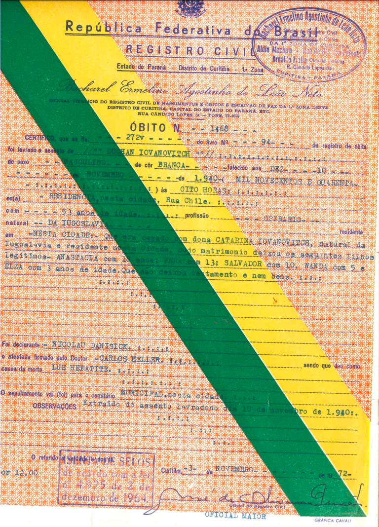 Certidão de Óbito de Duchan