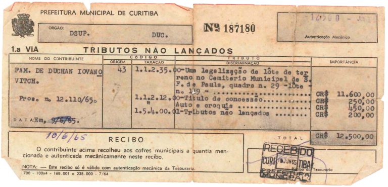 Tributos não lançados em nome de Duchan Iovanovitch